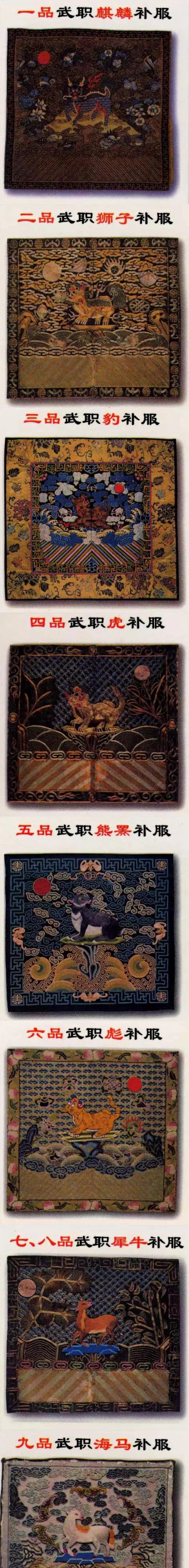 百家号星火计划# 一张图读懂清朝九品十八级官制及文官武官官服区别