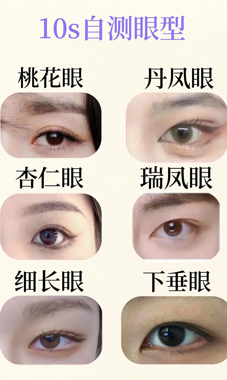 桃花眼: 眼型特点:眼头尖尖,眼型弯曲,眼尾长而翘,卧蚕饱满.