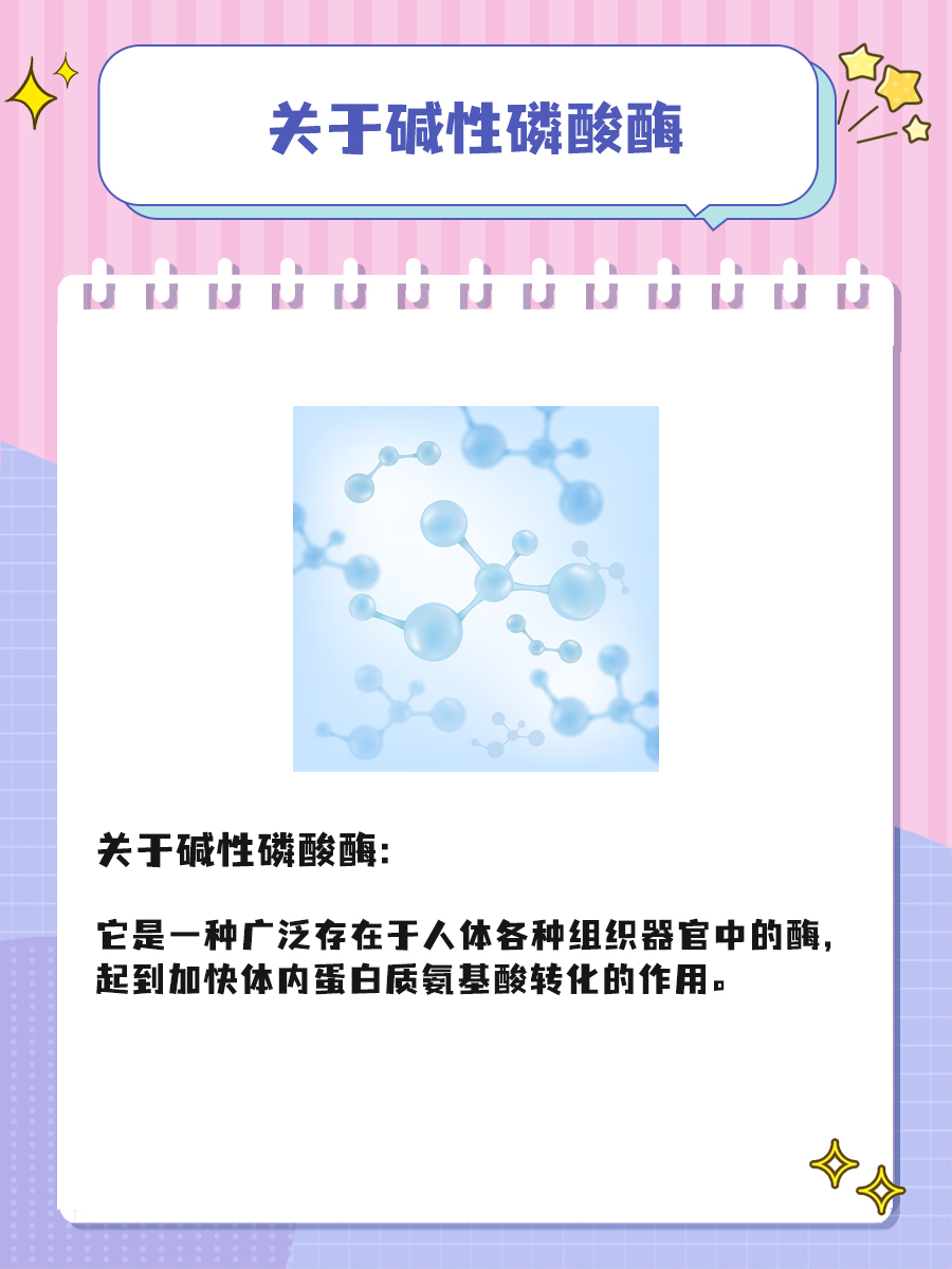 [樱花]碱性磷酸酶高了.@热爱生活的刘医生的动态