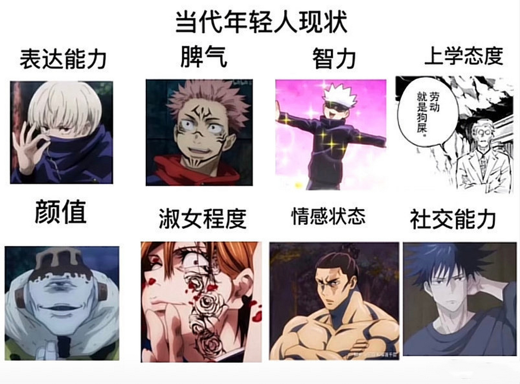 咒术回战# 当代年轻人现状,过分真实