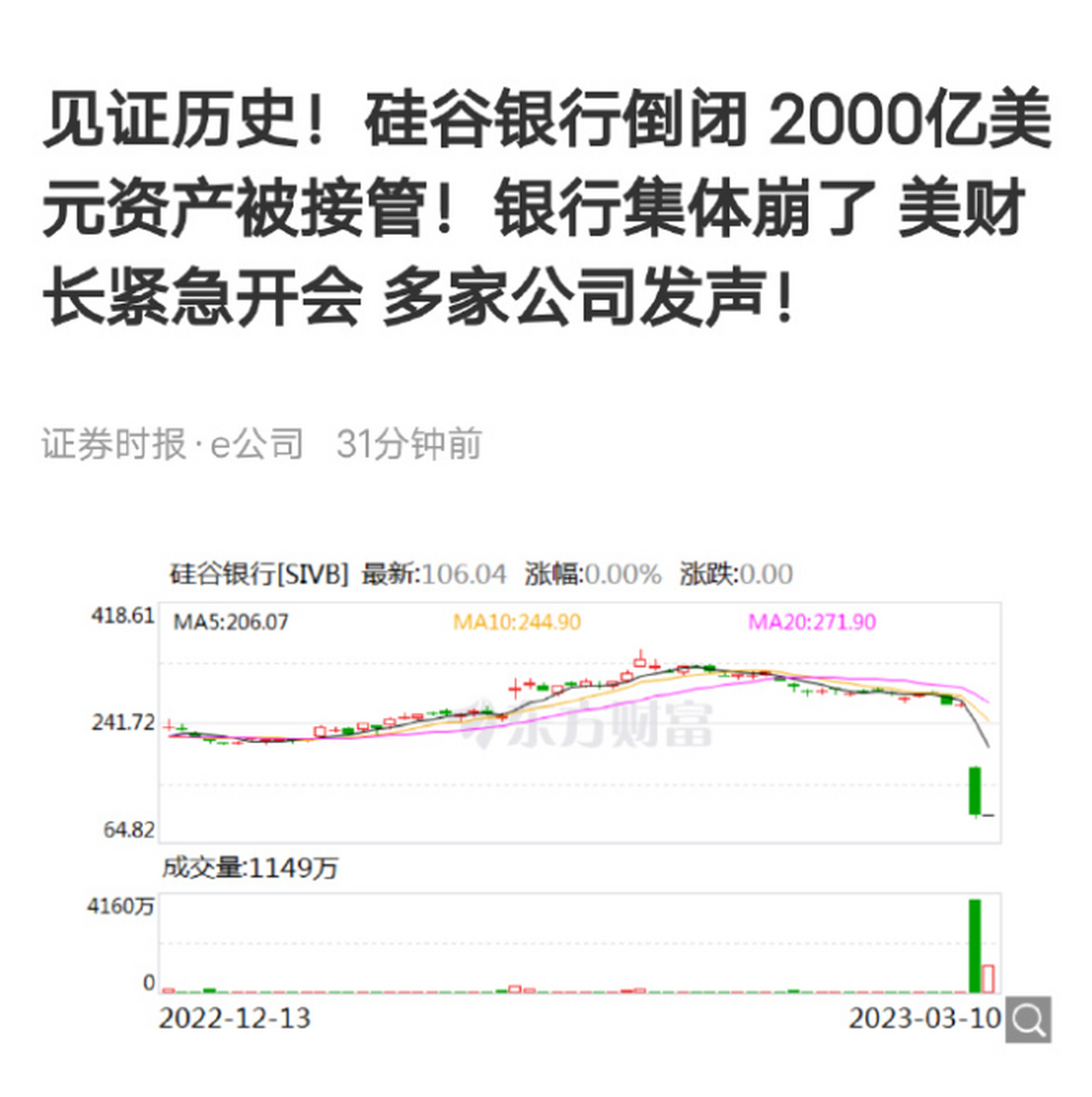 美国硅谷银行宣布破产,分三个角度来看,我觉得未必是全是坏事.