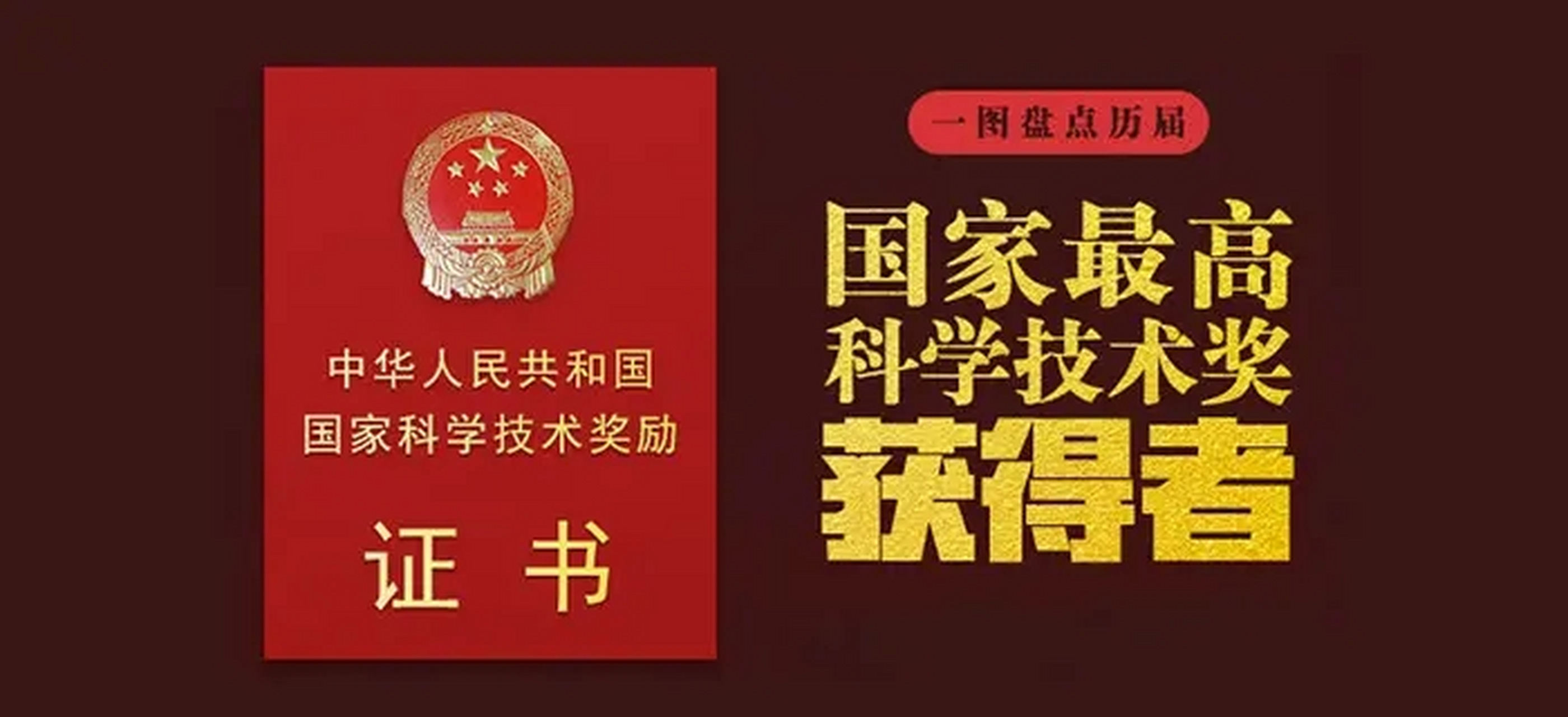 2000至2021年国家最高科技奖获奖名单,除2015年,2020年空缺外,共有35