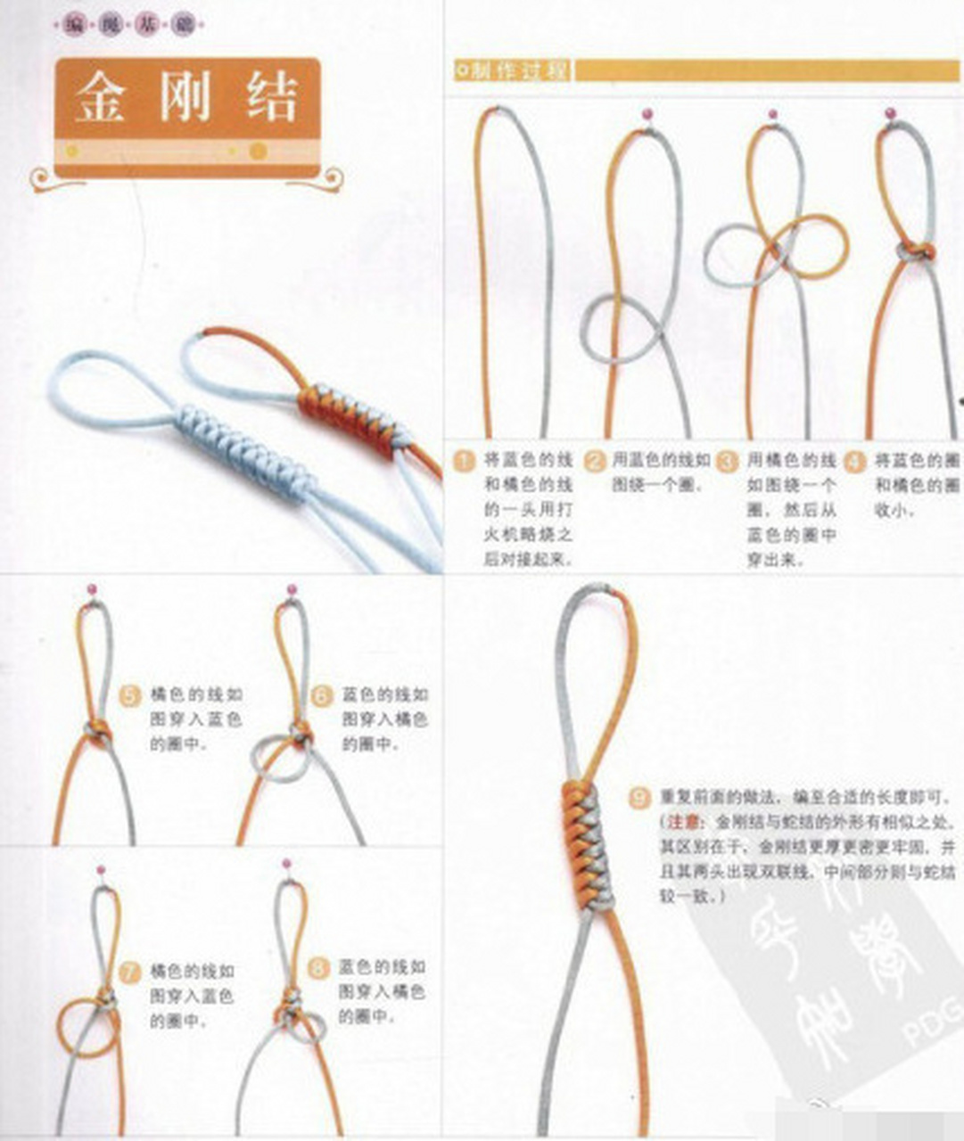 九种传统的绳结编法,学习转需 [哟]#古风小分队# #古风圈