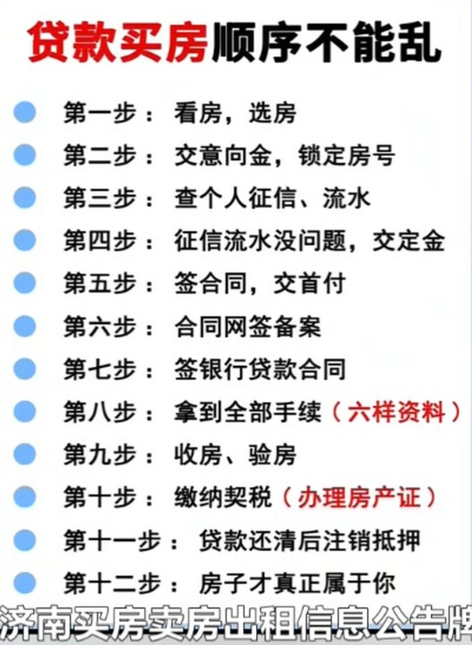 贷款买房顺序不能乱,看房选房