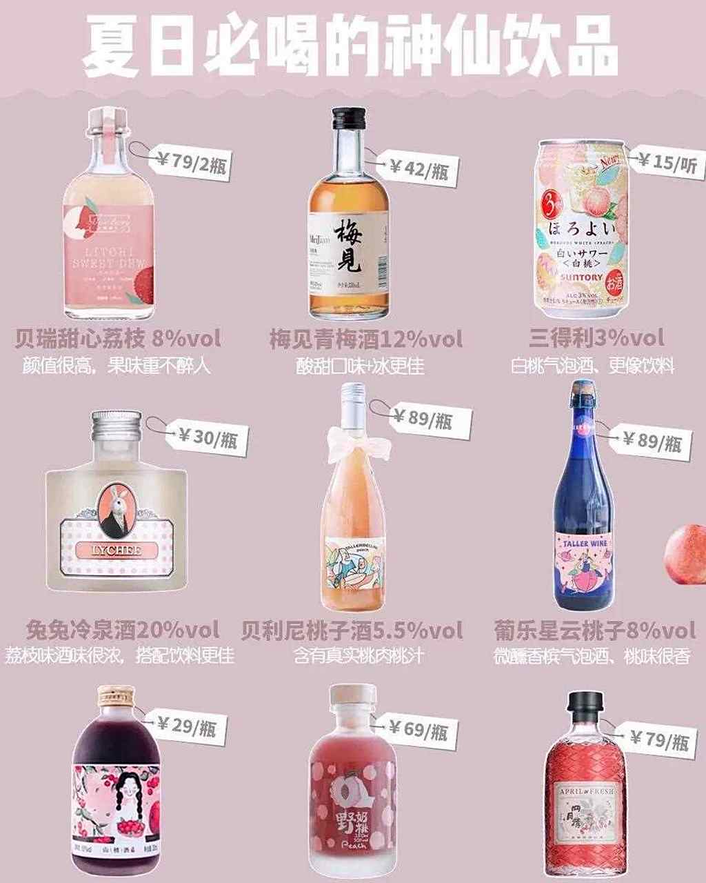 神仙饮料小酒大合集!炸裂好喝!清新解暑!还有什么你觉得好喝的?