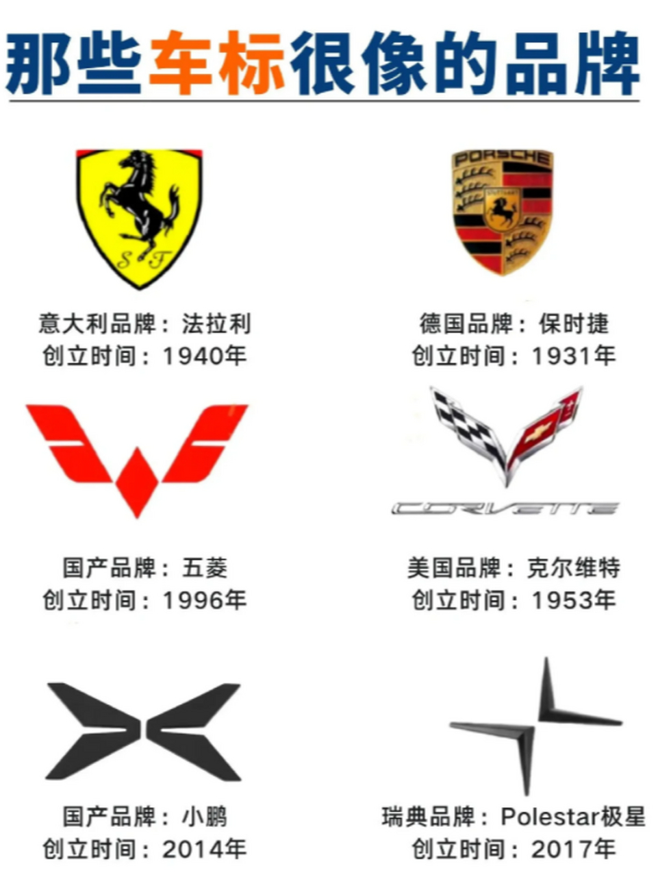 相似的车标!一定要学会区别……[捂脸][左捂脸]#文化