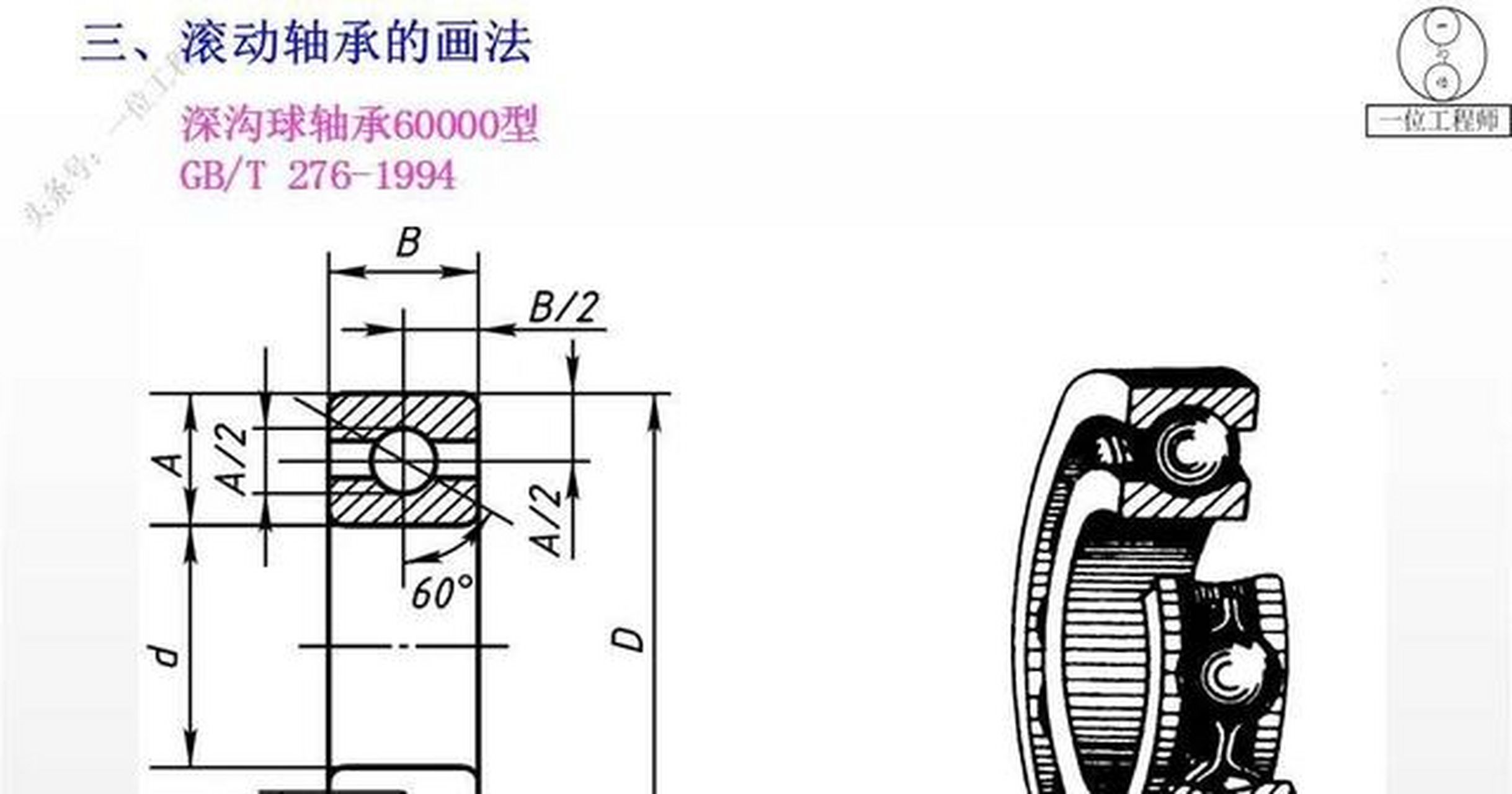 螺纹紧固件标记及画法图片