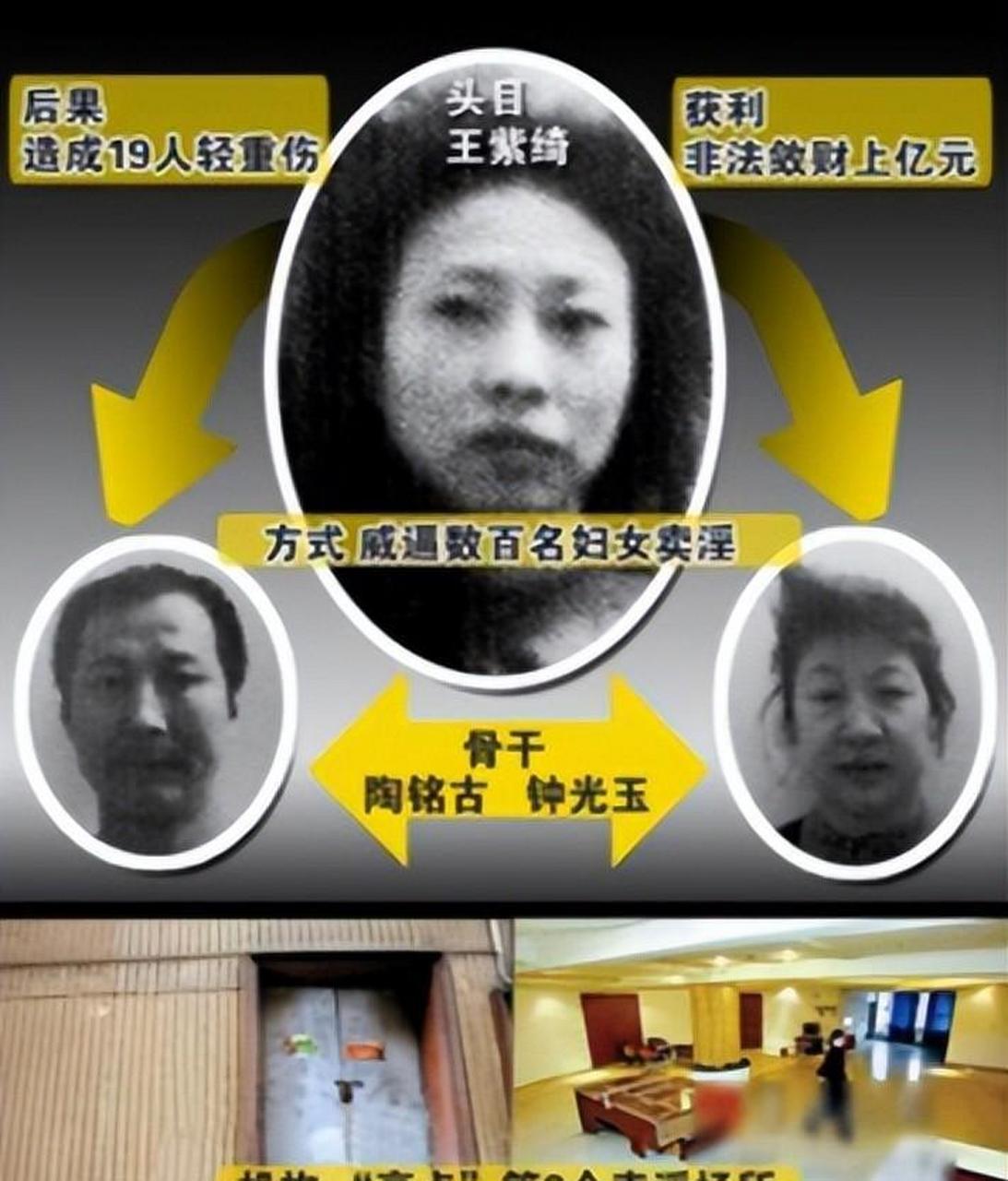 重庆亮点茶楼案:女老大的"小姐集中营"