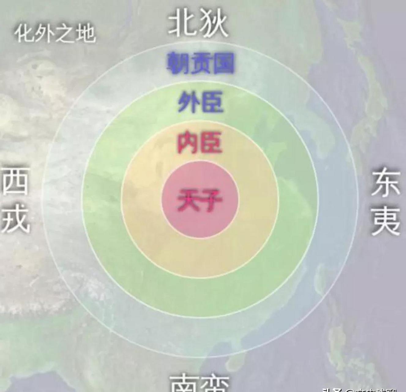 中国是东亚文化圈的核心国,也是华夷观的发源地.