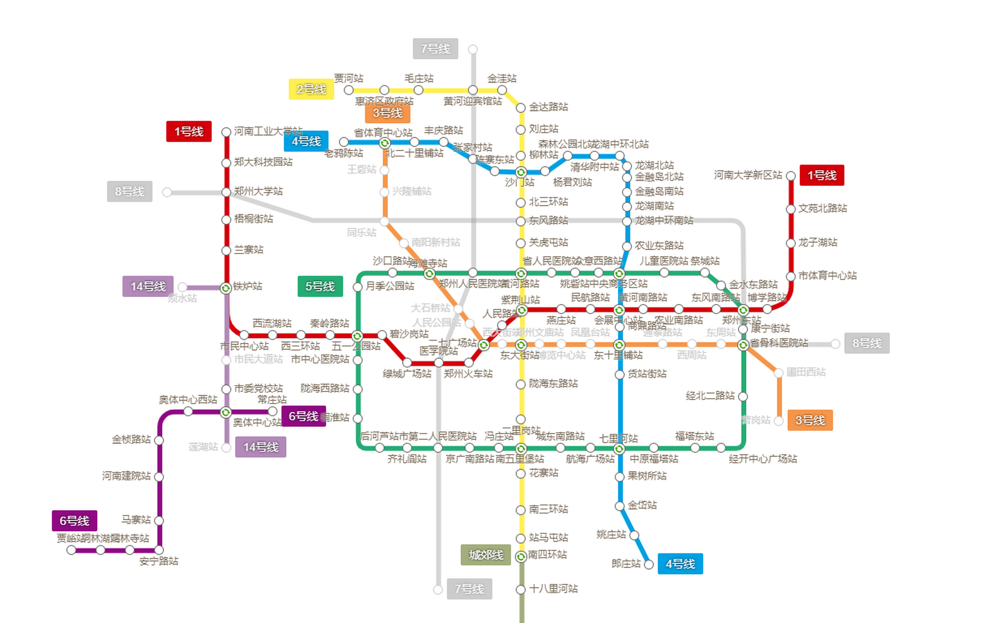 郑州6号线地铁站点图片