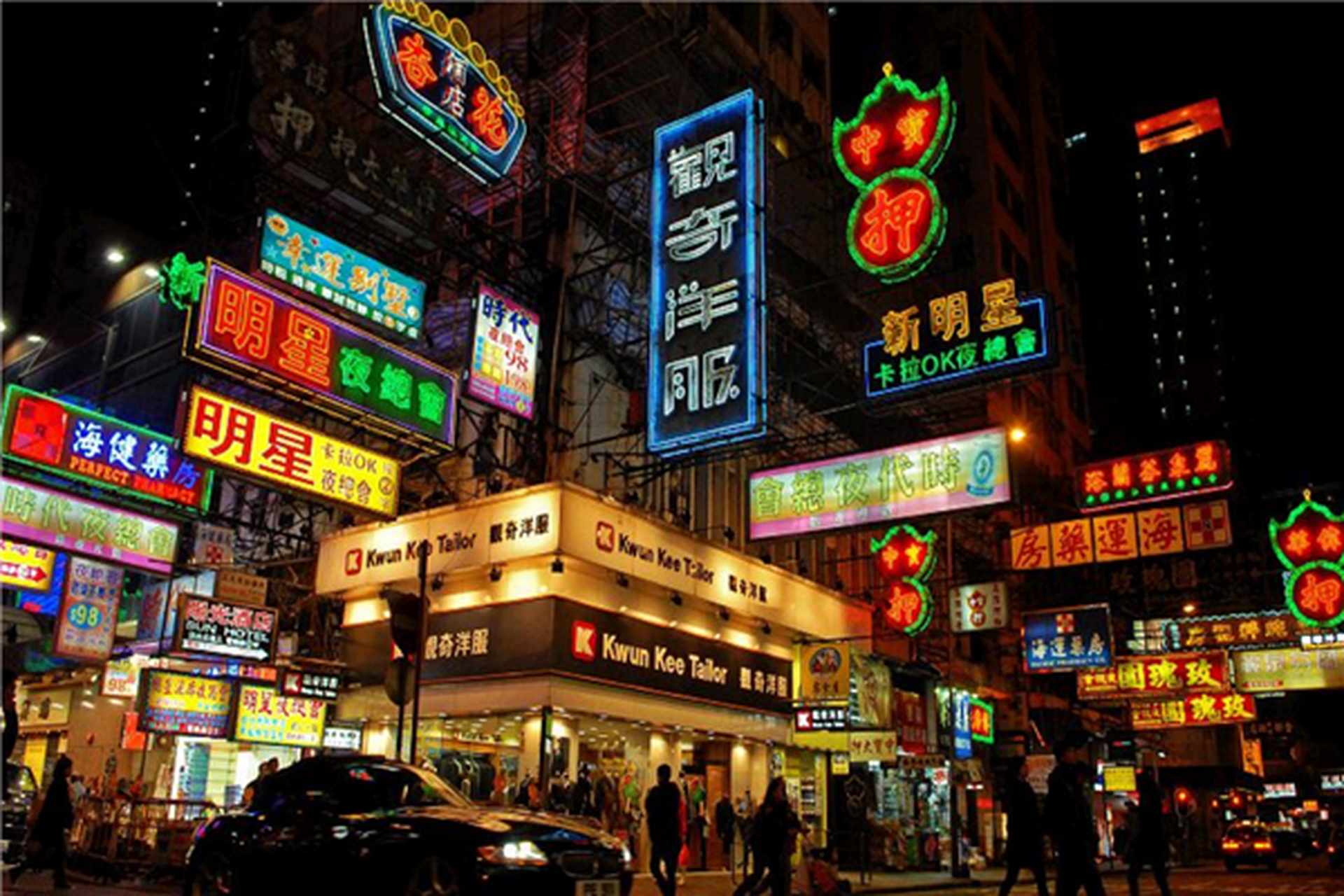 香港文化博物馆    2.紫金广场    3.星光大道    4.黄大仙祠    5.