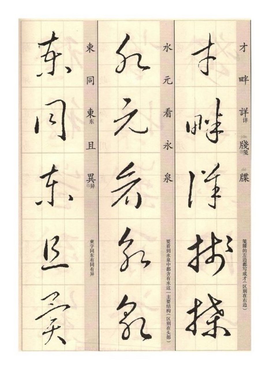 历代名家书法欣赏:王羲之草书草诀歌,附口诀释文.