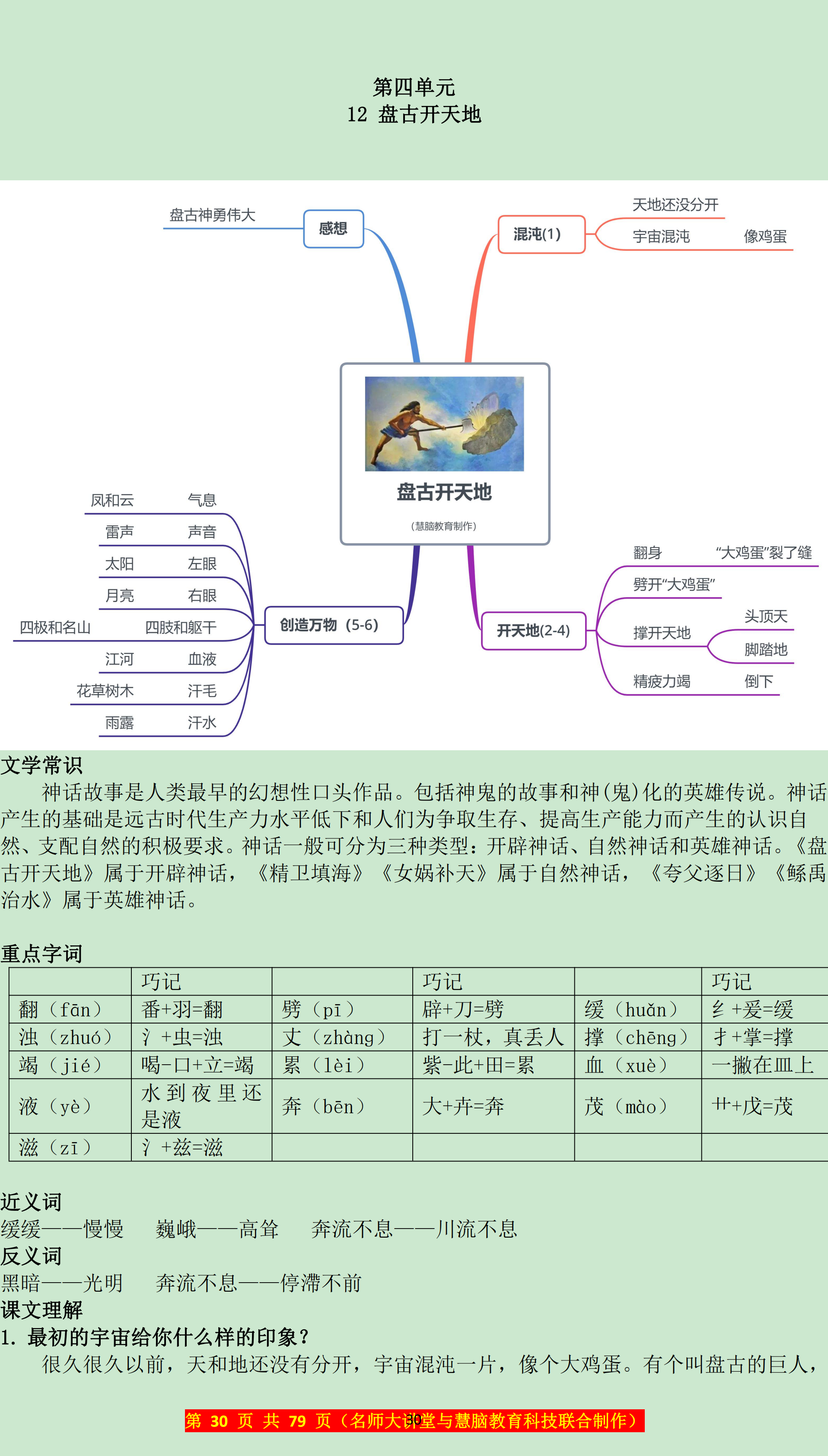 八仙过海思维导图内容图片