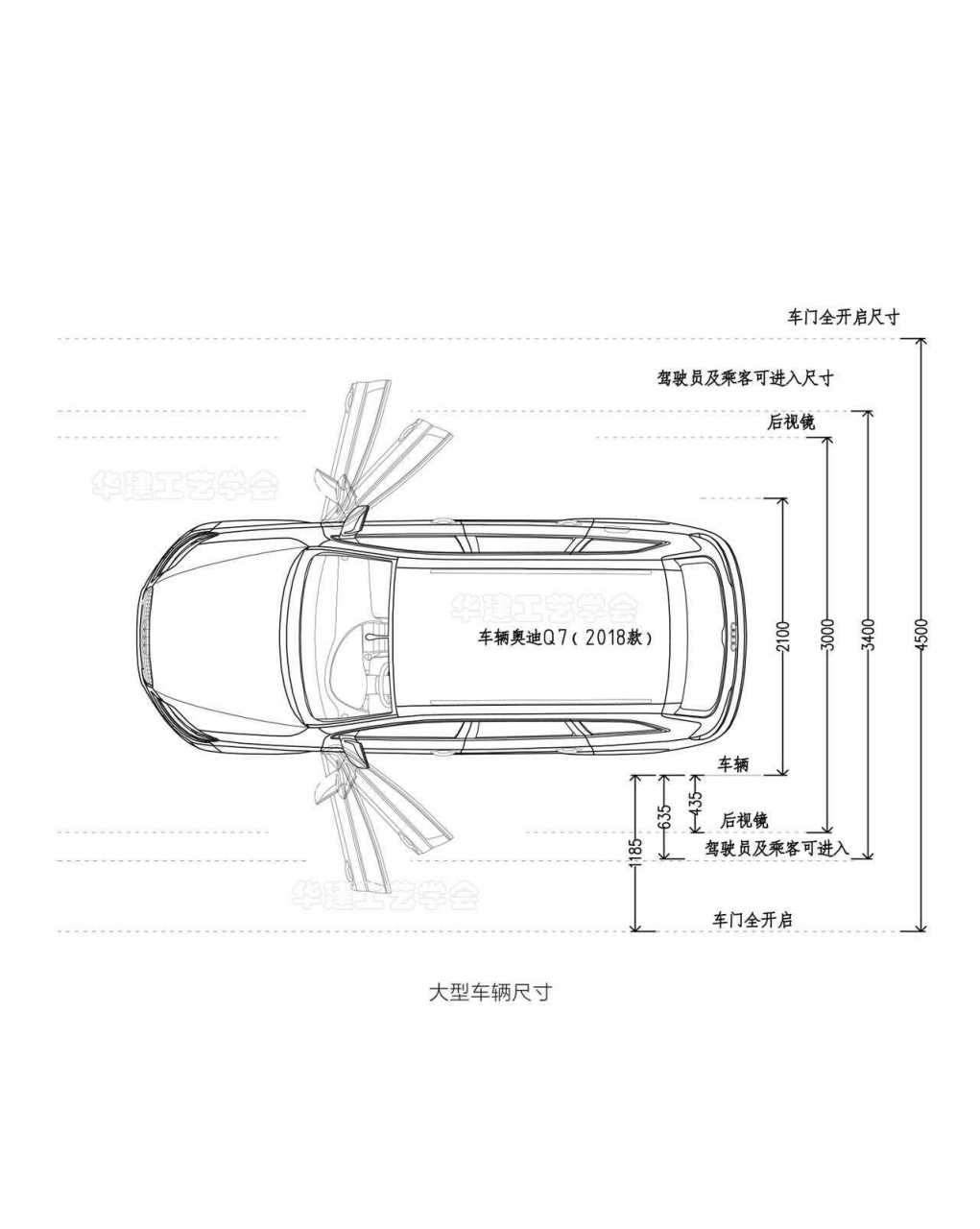 【车库尺寸设计指引!