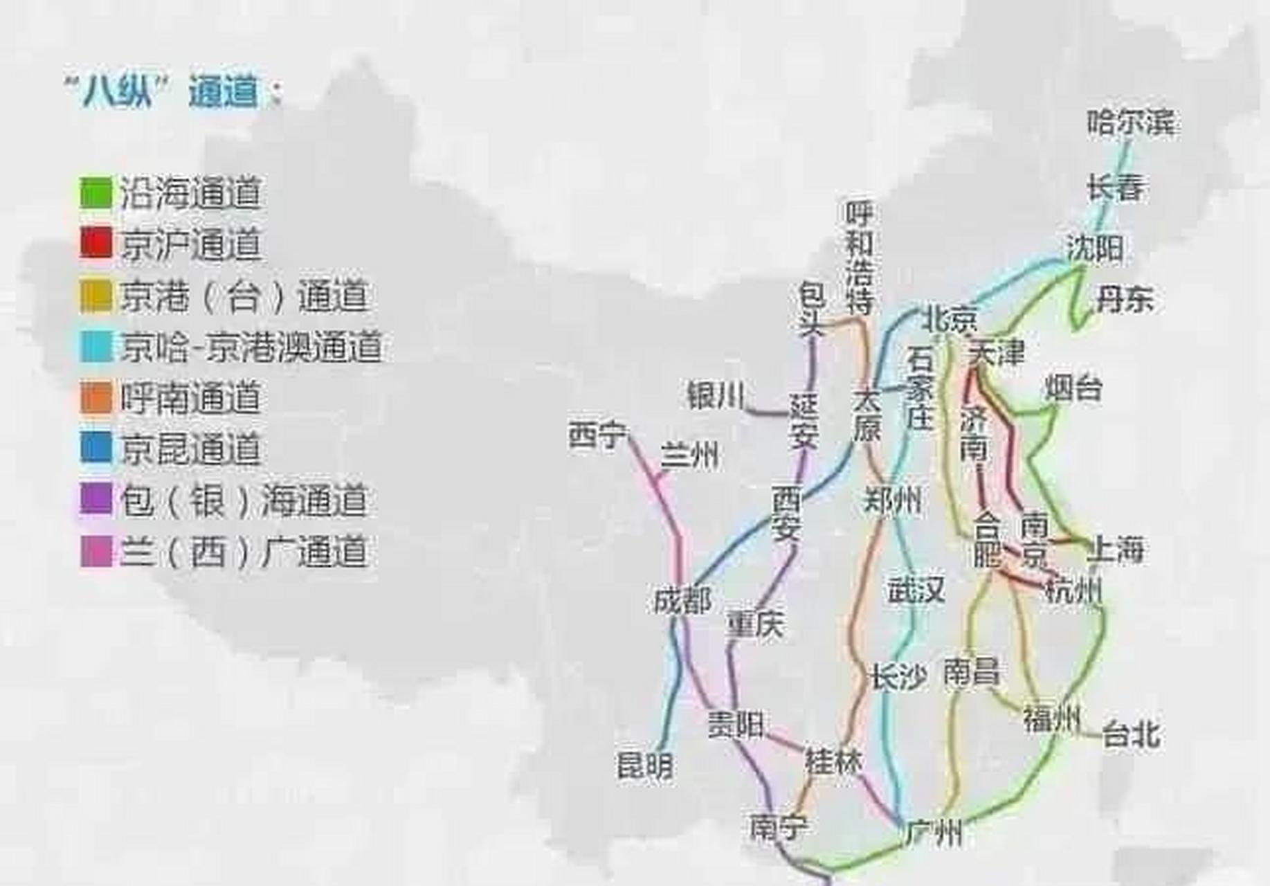 八横八纵铁路线图片