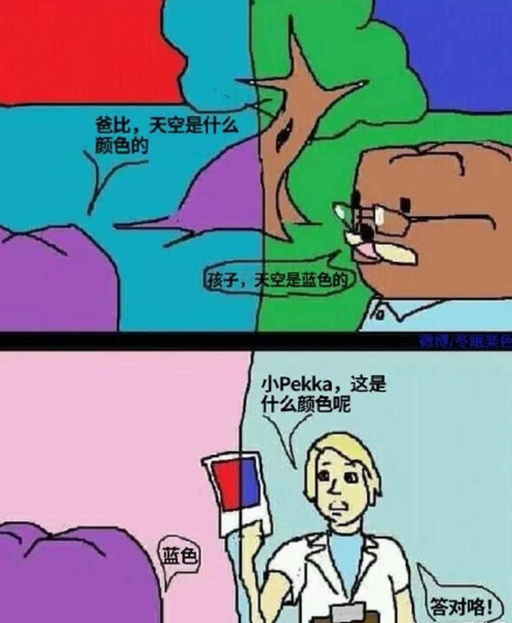 色盲悖论