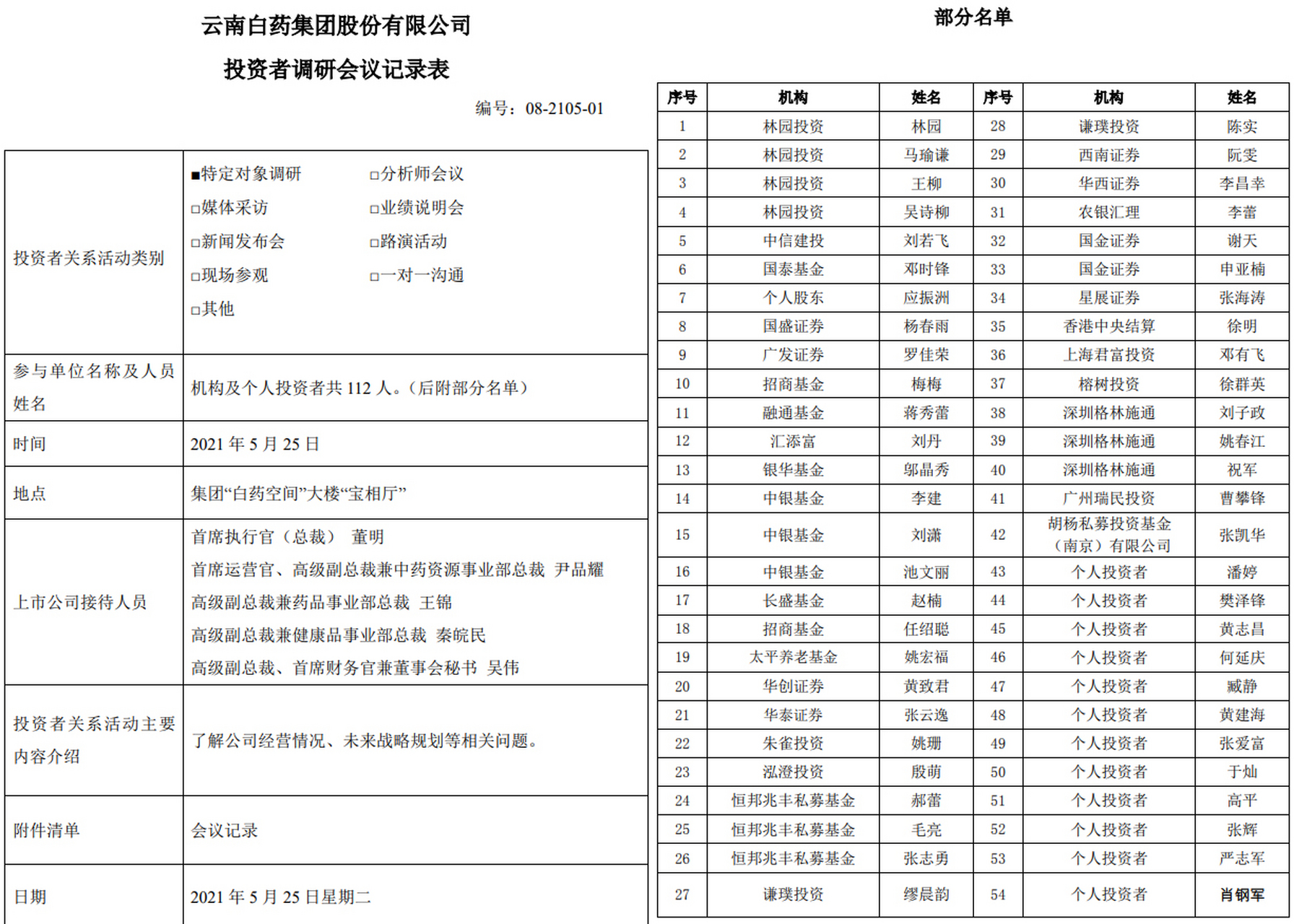 林园调研云南白药 云南白药 (000538)5月25日举行投资者调研会议,首席