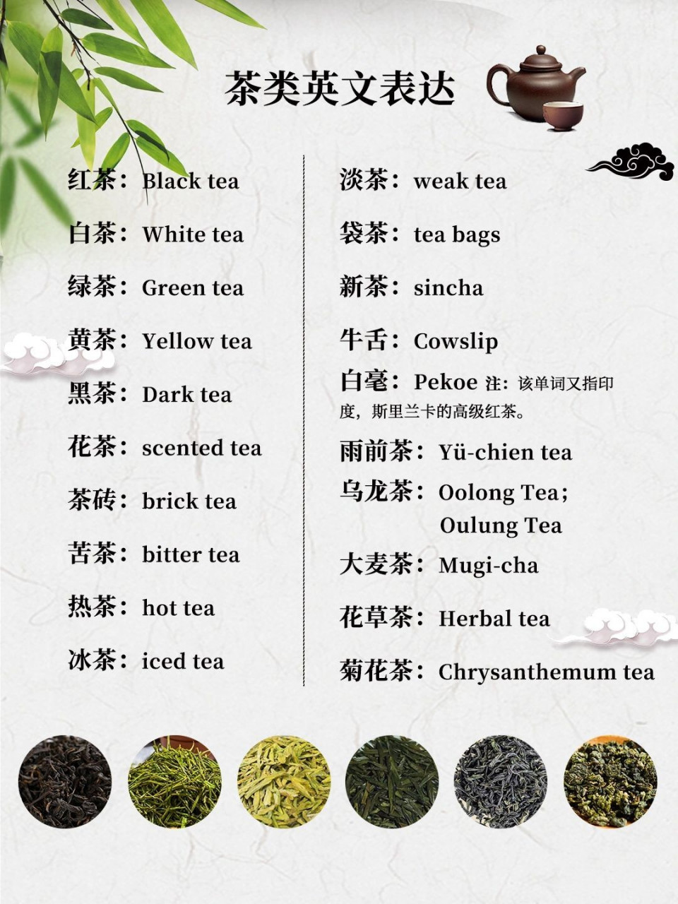 全网最全|各种茶叶的英文表达95  红茶:black tea 白茶:white tea