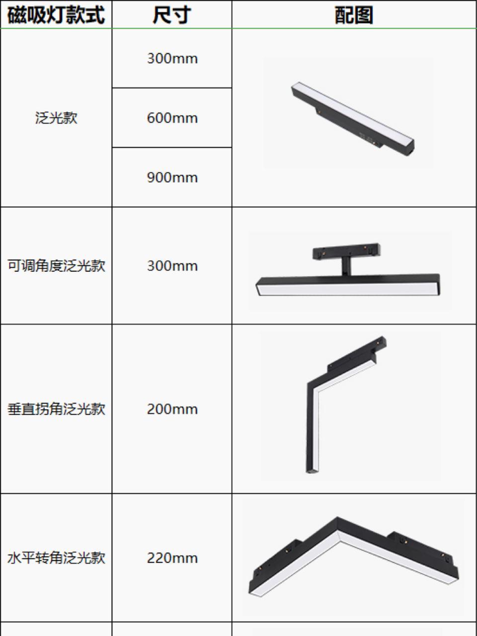 磁吸轨道灯尺寸图片