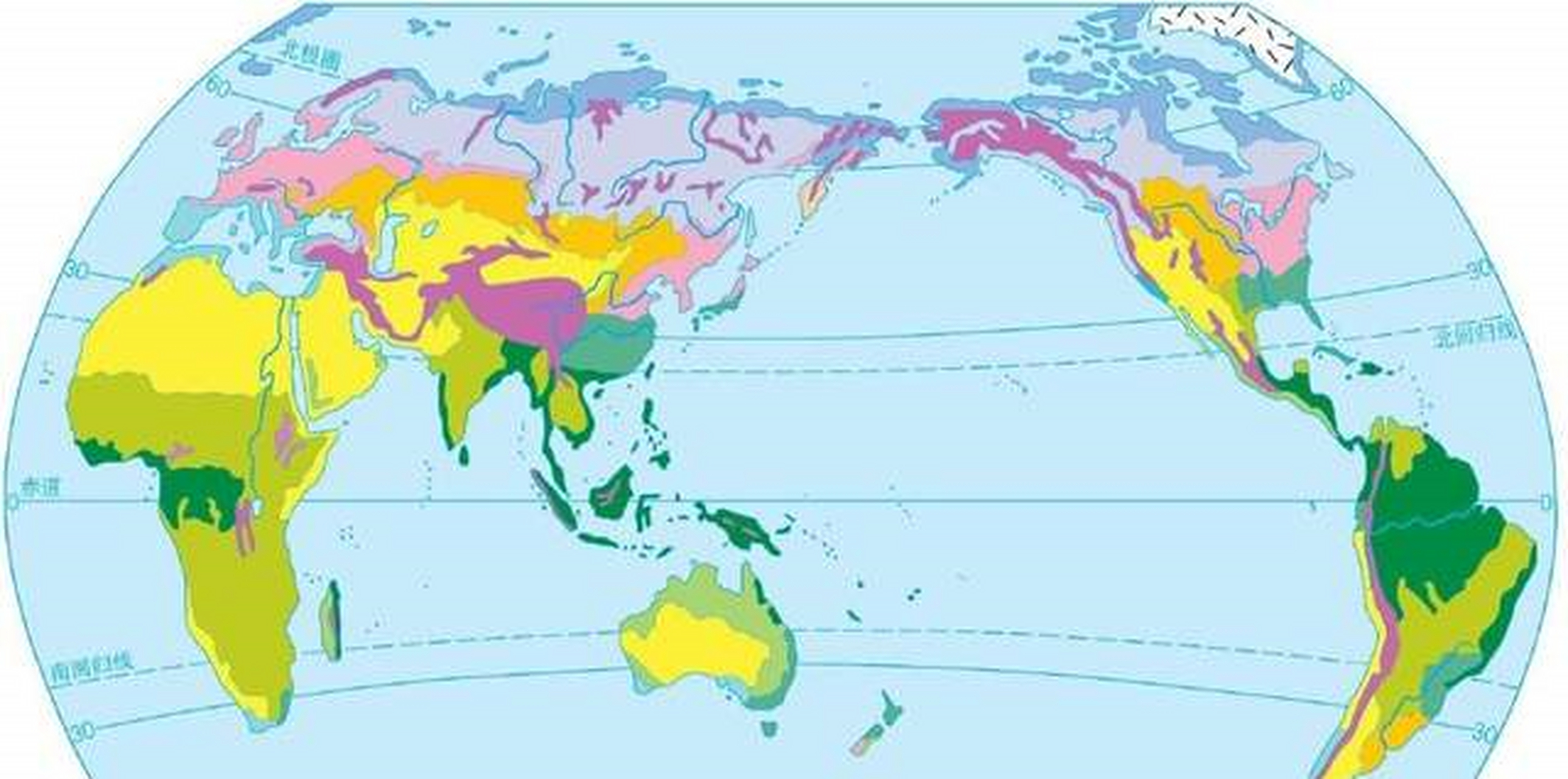 地理带分布示意图图片