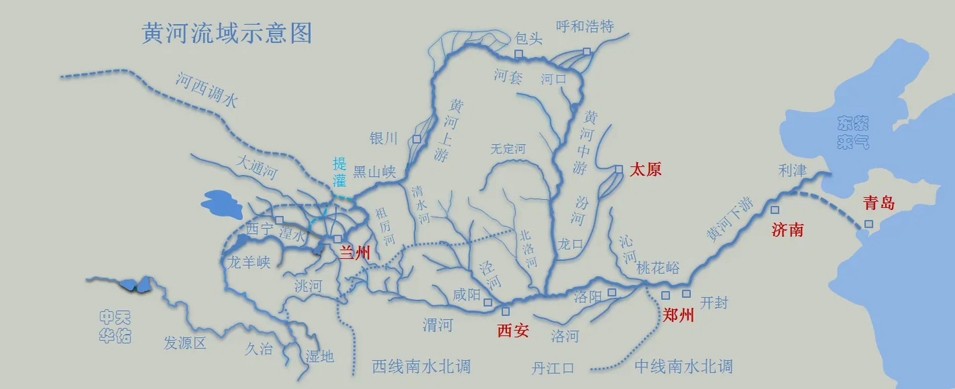 按照长江五虎对干流和支流城市的分类,西安与太原属支流城市,黄河五虎