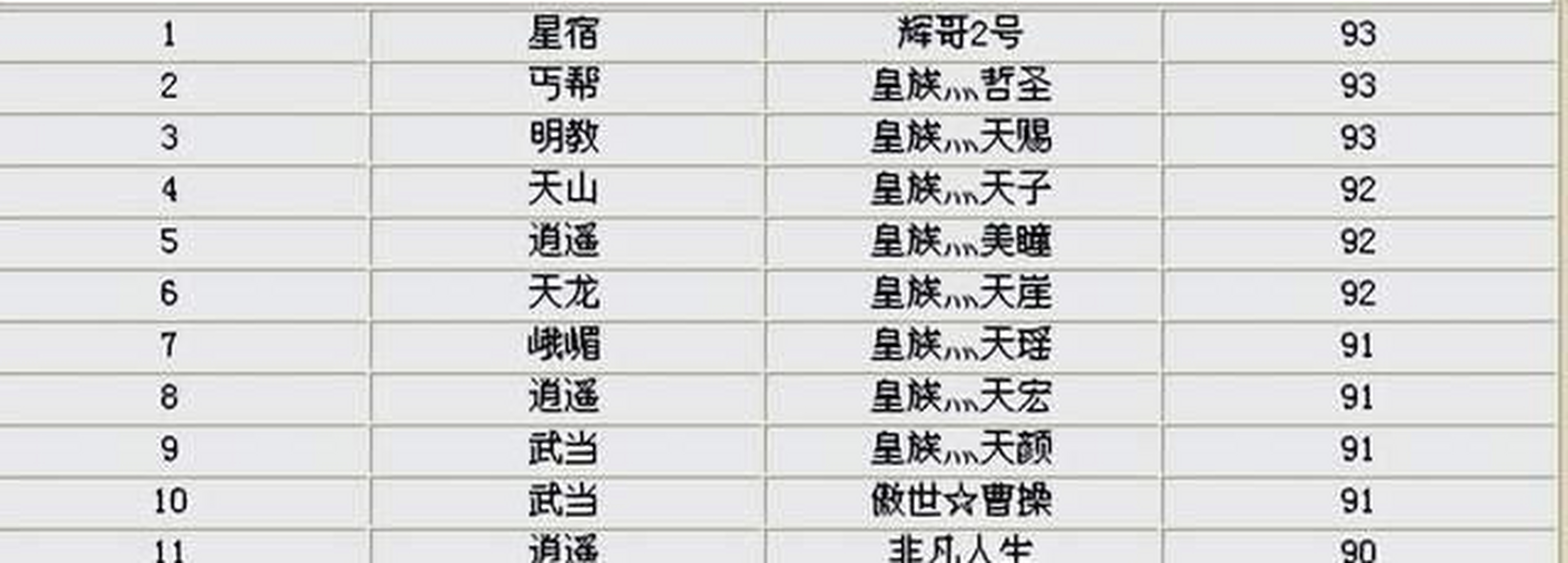 带皇族的游戏名字大全