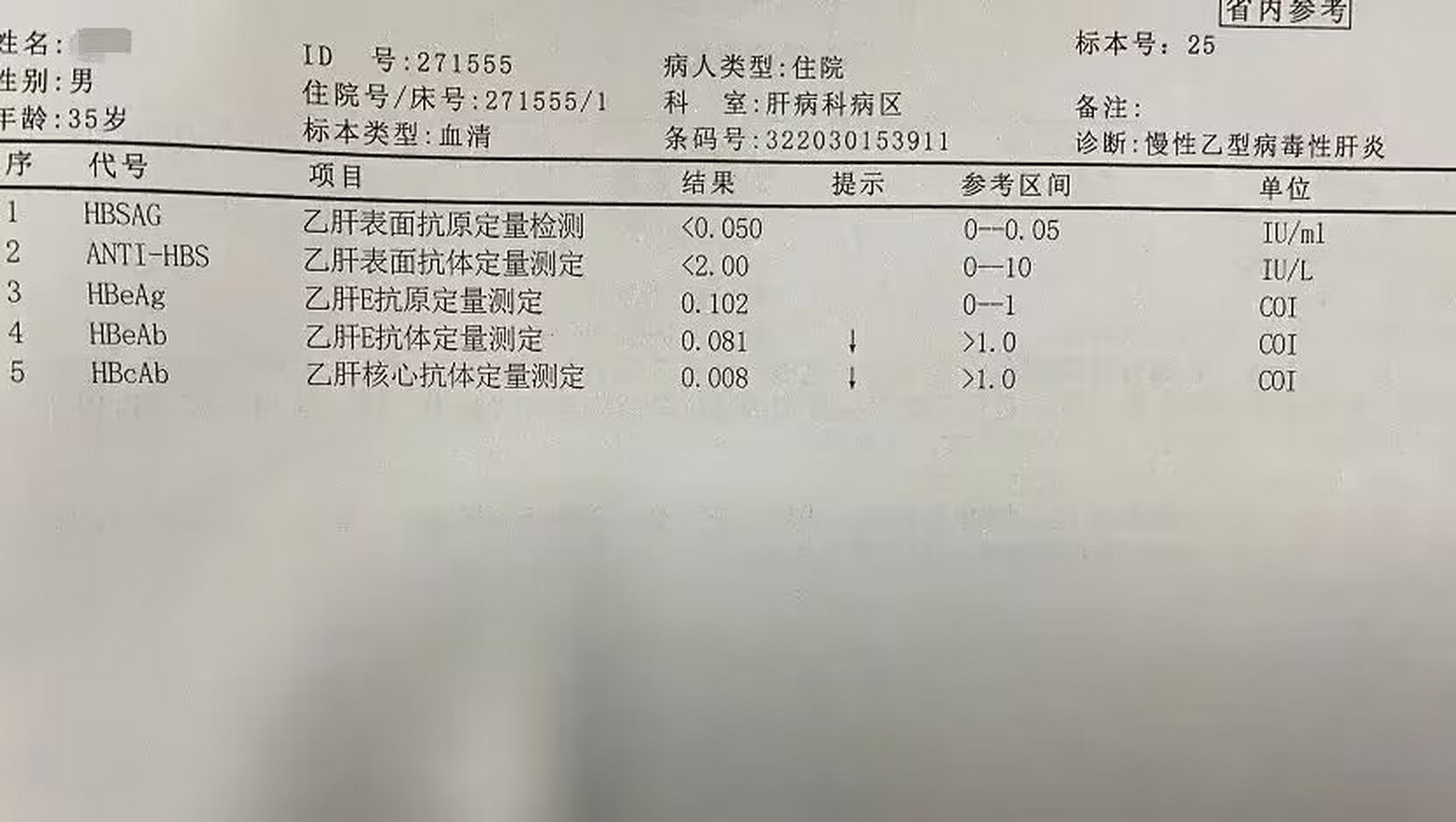 今天很开心,有位乙肝患者拿着化验单,上面表面抗原 0.