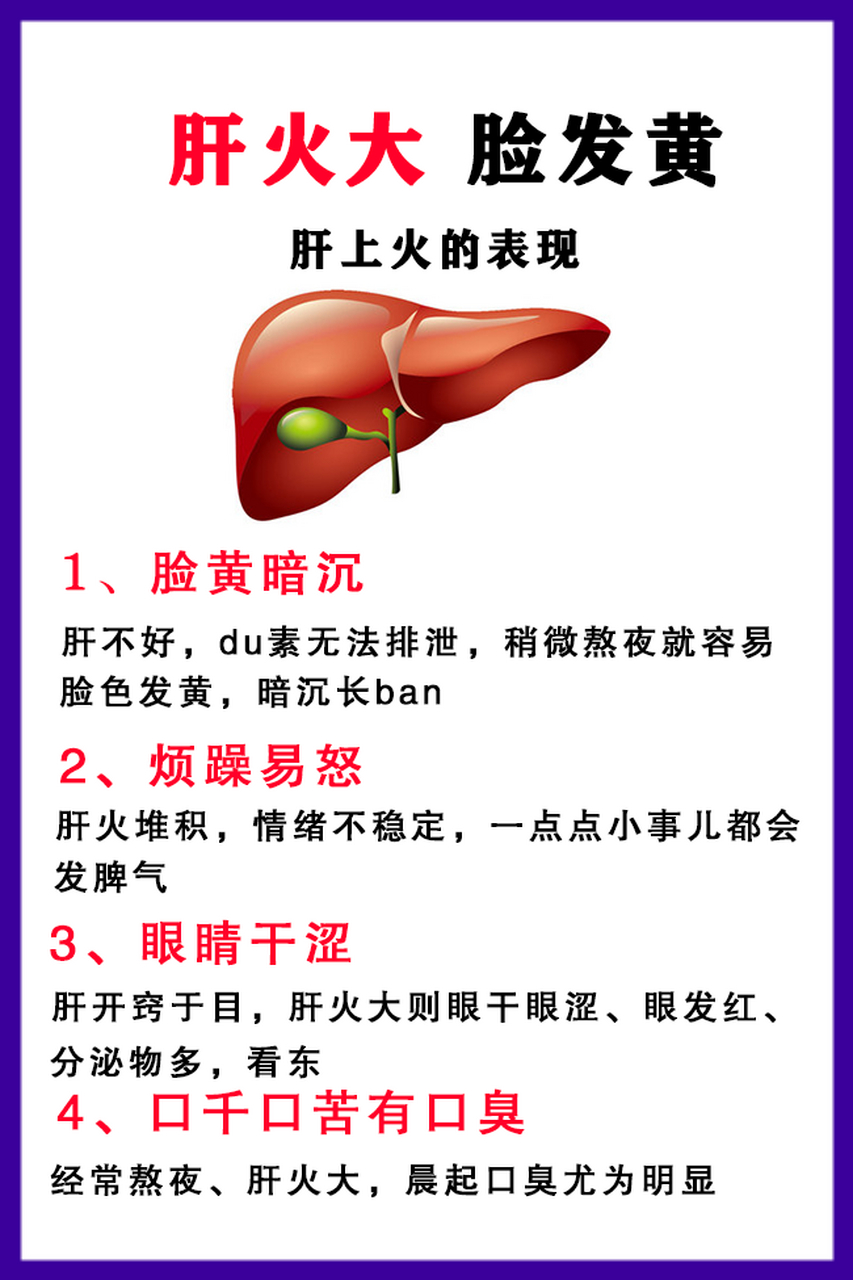肝火大,脸发黄#中医健康养生