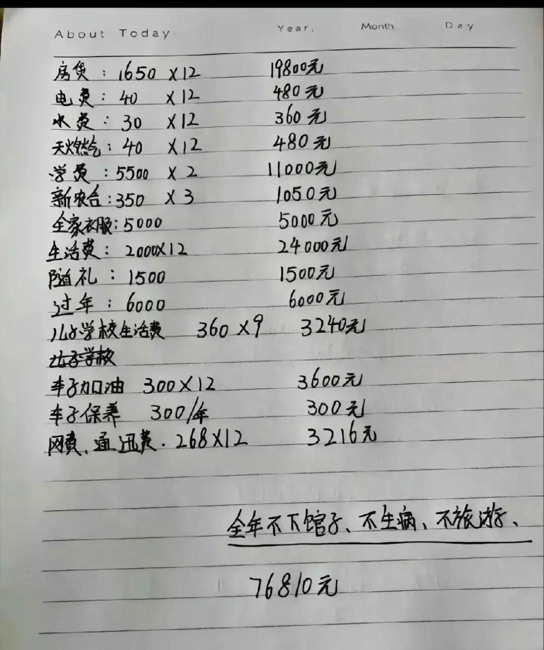 女朋友给我列的清单,我觉得我养不起她了