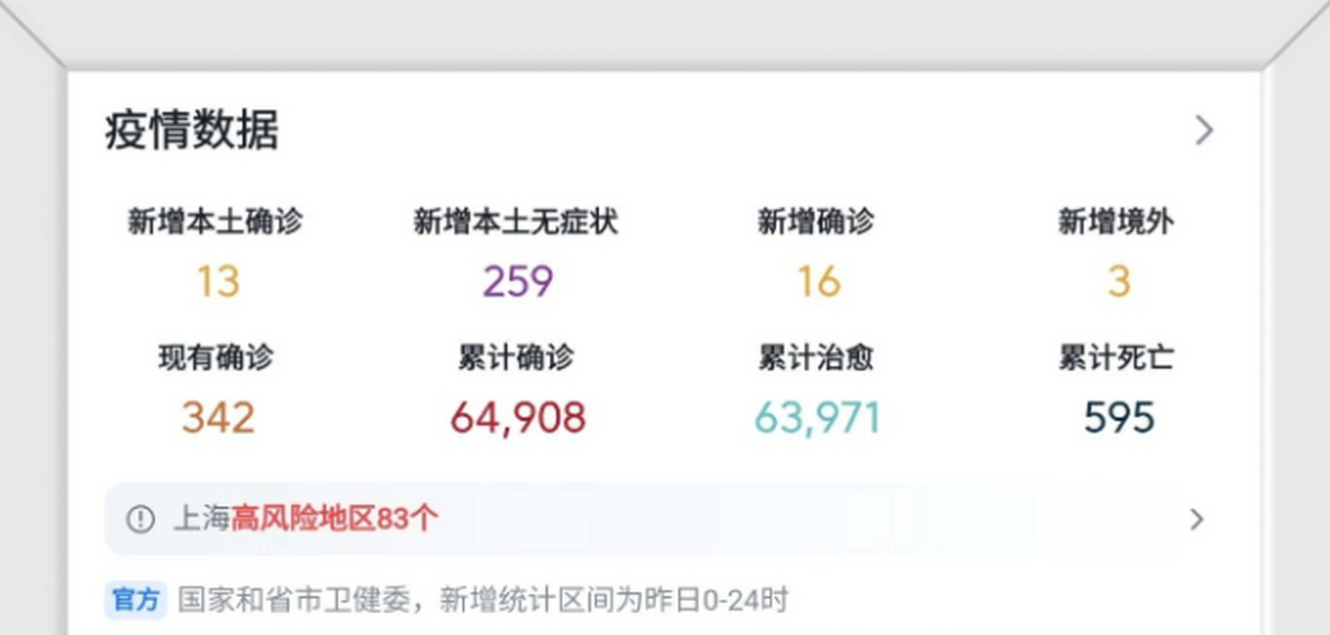  疫情最新消息记录(疫情最新消息2021)