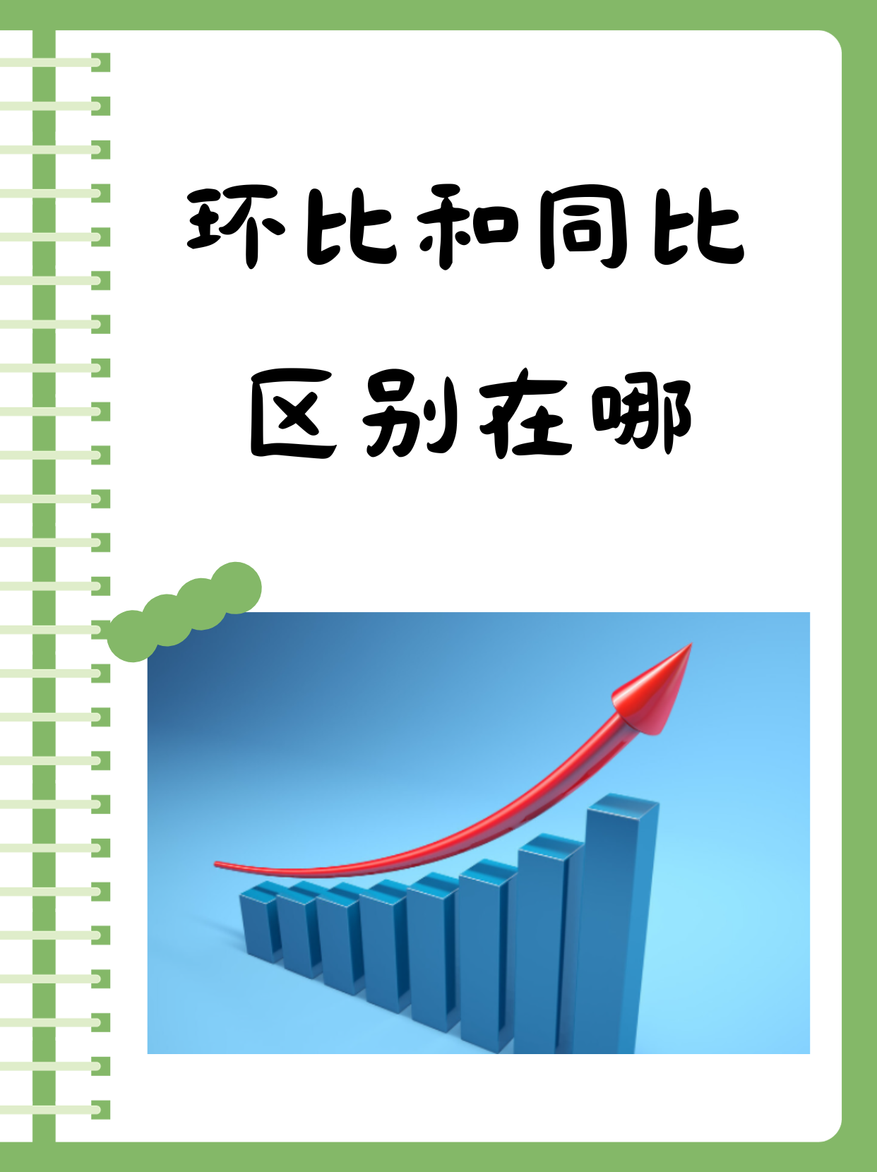 同比和环比的计算