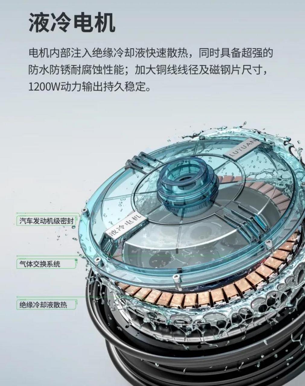 前几天刚入手绿源的s70,但开始并不知道液冷电机那么牛.