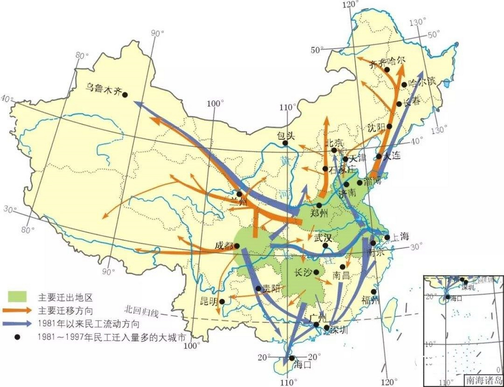 我国人口迁移示意图