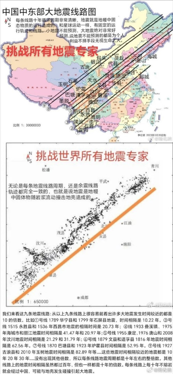 我国中东部地震带示意图