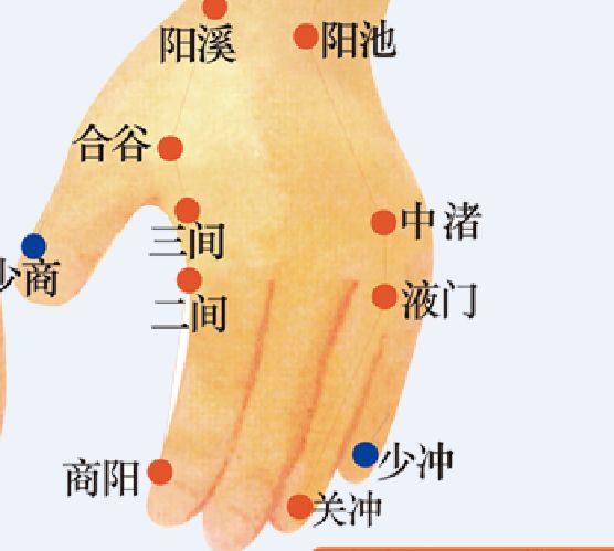 针灸3个部位,可以治疗腱鞘炎.@针灸科刘乃刚的动态