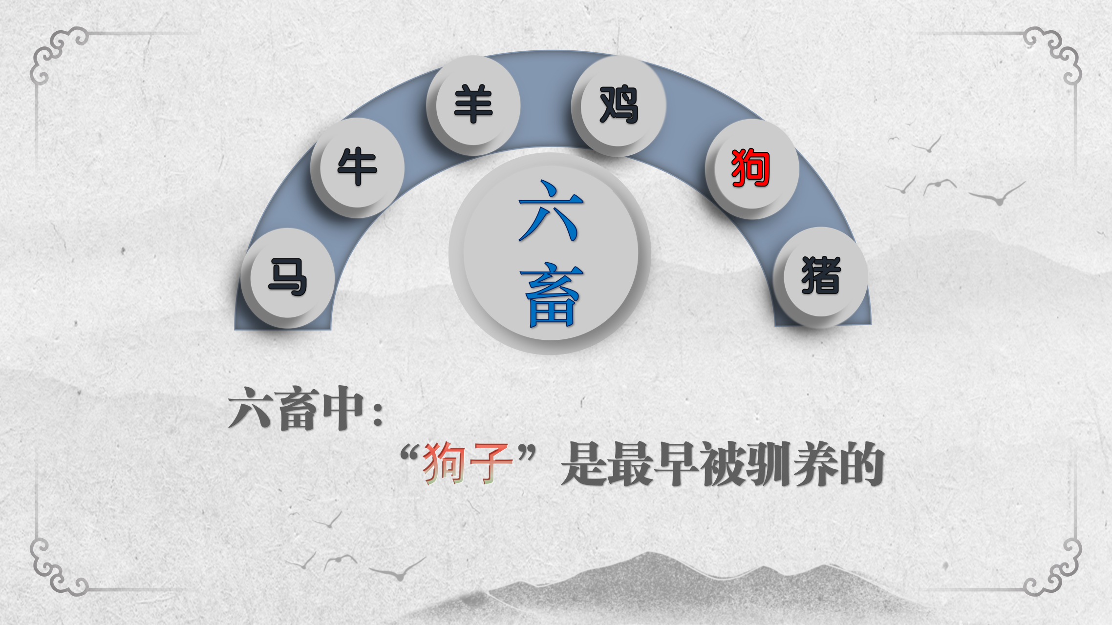 【百科】人类从多久开始驯养"狗子"的  (1)六畜中:狗子是最早被驯养的