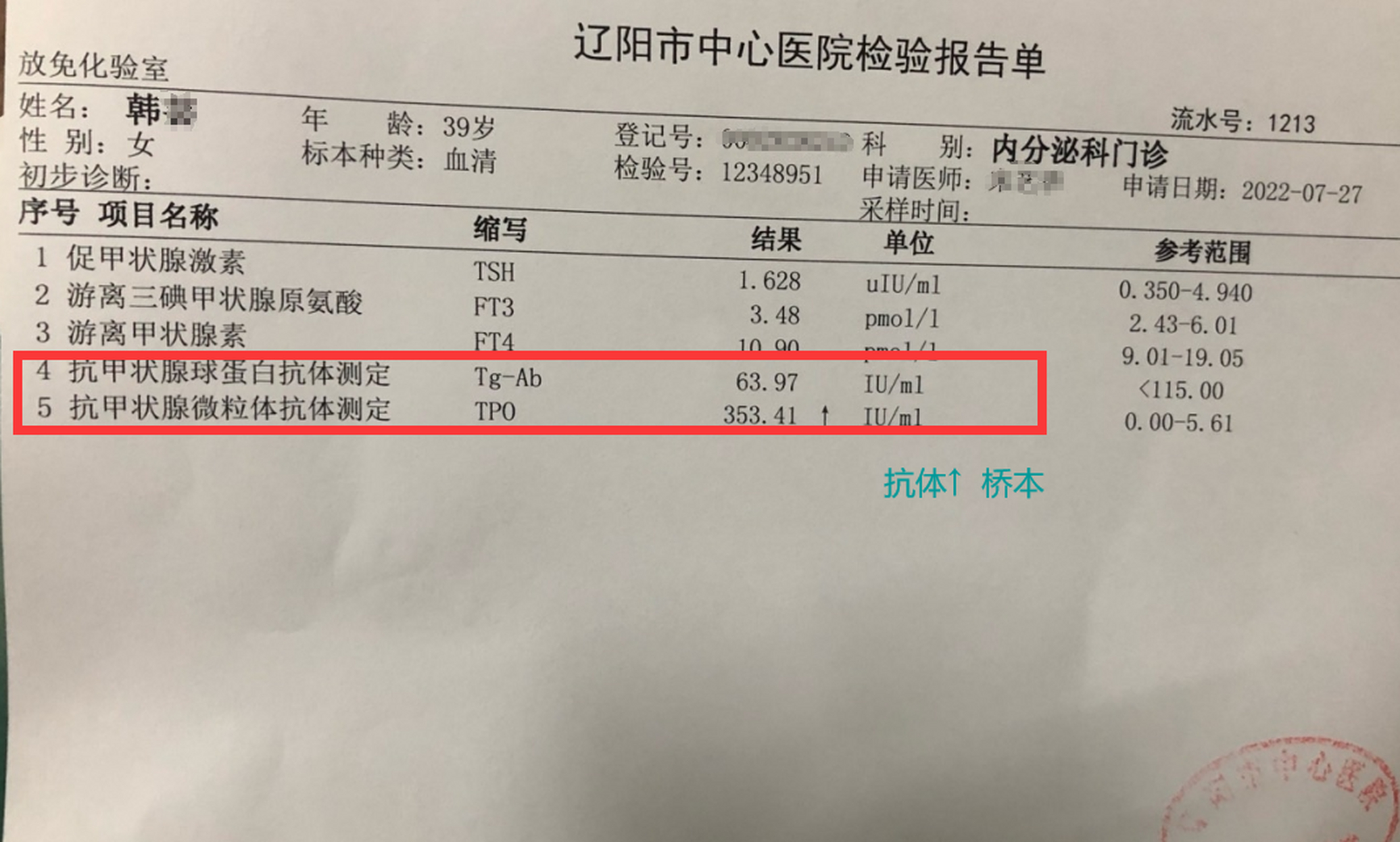 桥本炎抗体高,1个月降500多,看到停药希望了 02桥本炎抗体高,别瞎