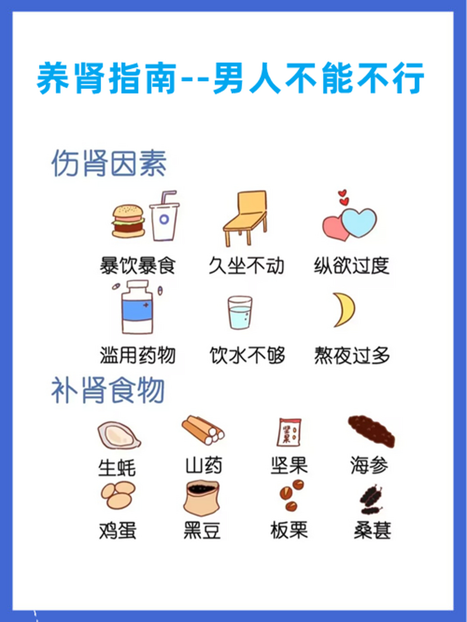 肾虚的表现症状有哪些男怎么调理(肾虚的表现症状有哪些男怎么调理金匮肾气丸)