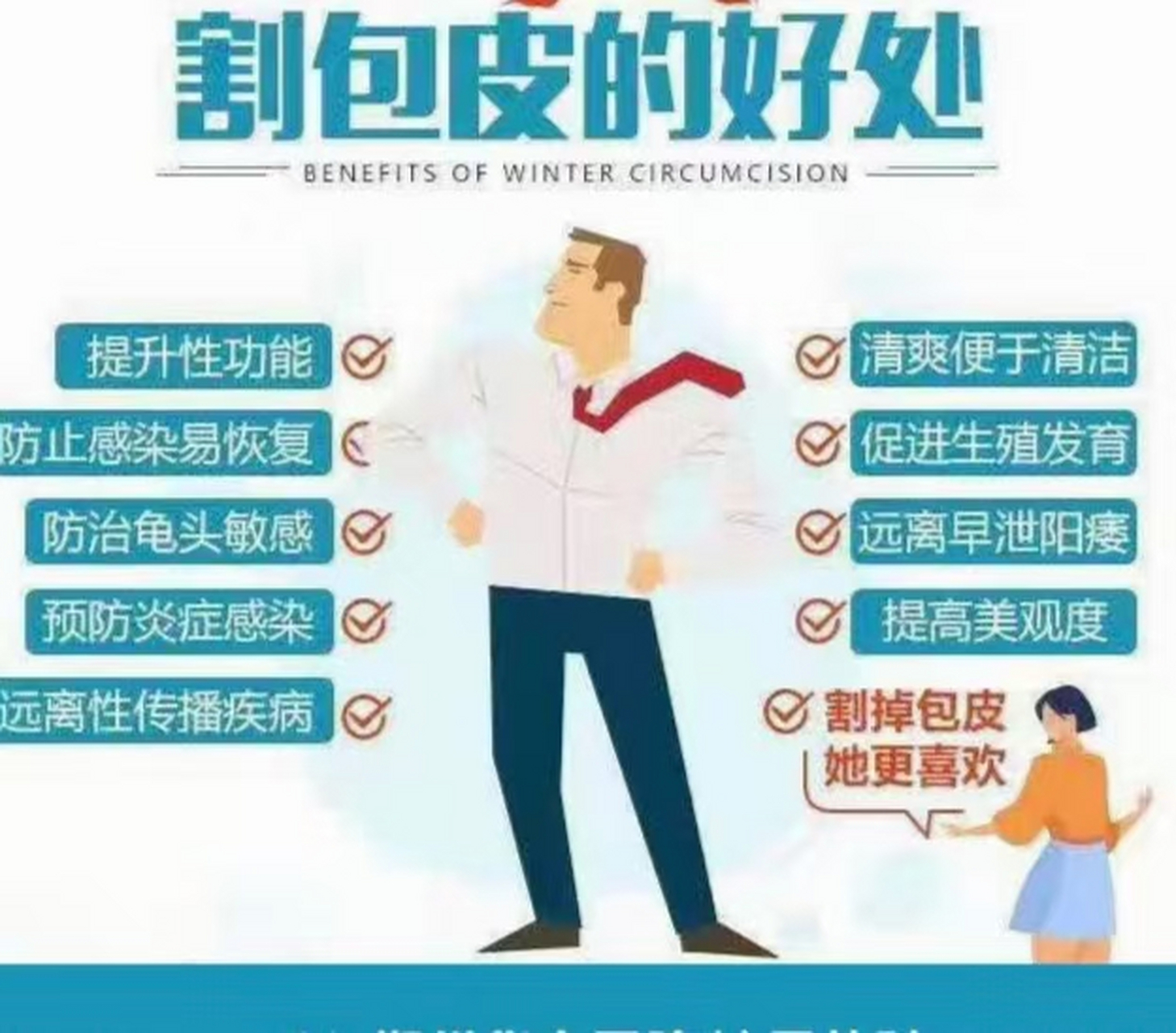 包皮过长的危害(真性包皮过长的危害)
