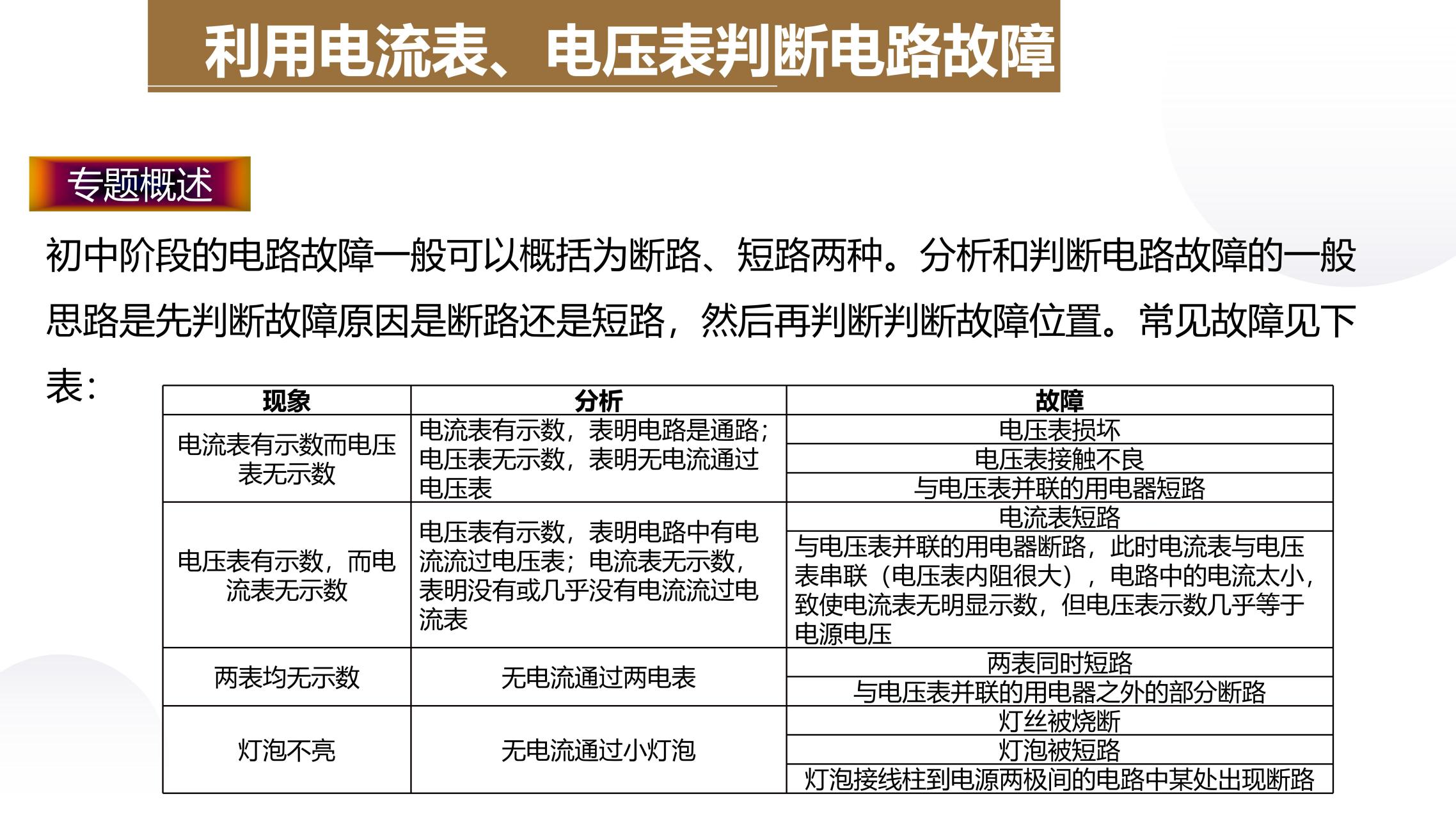 初中阶段的电路故障一般可以概括为断路,短路两种.