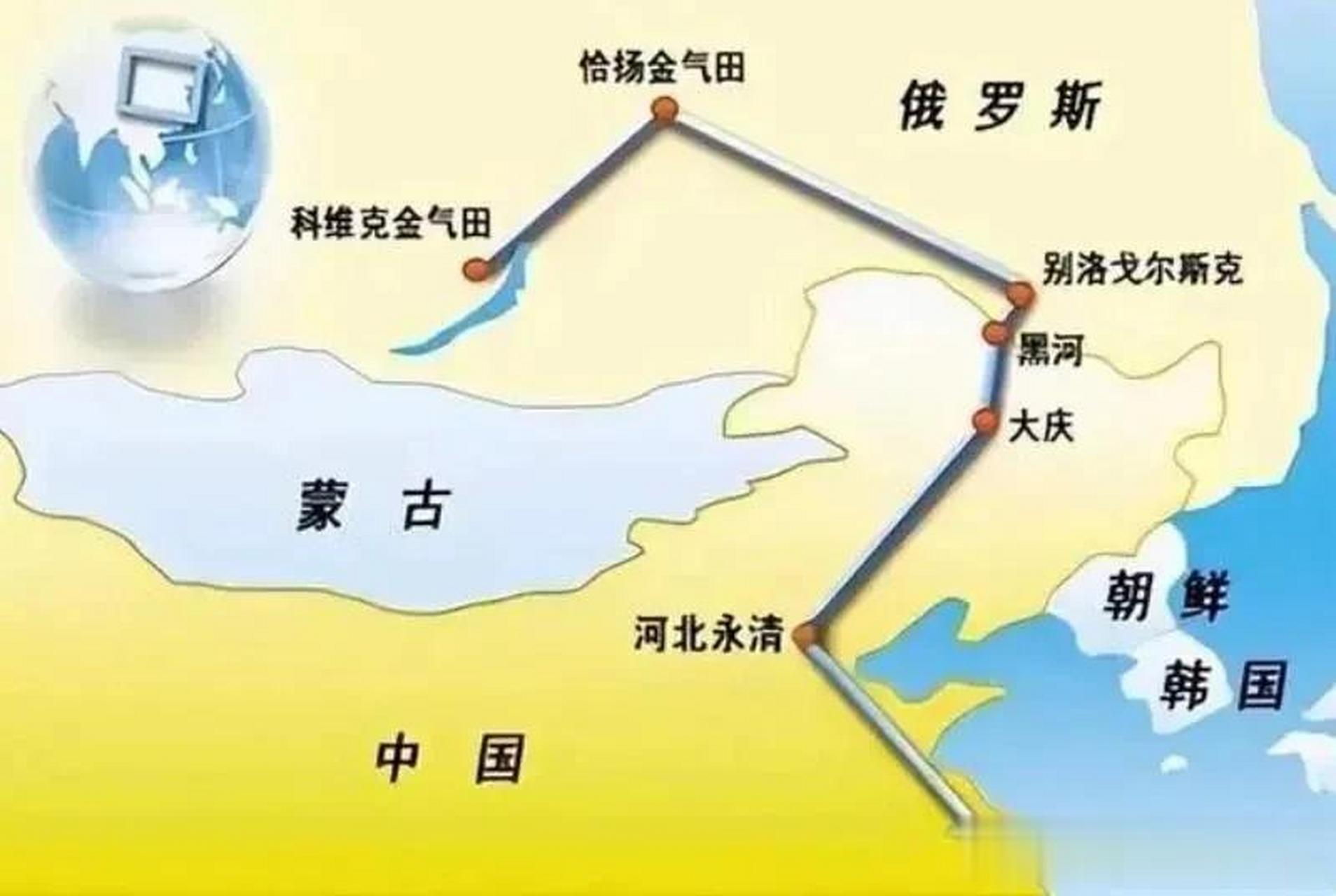 俄罗斯天然气线路图片