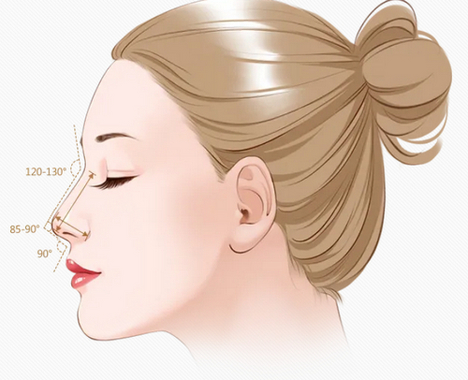 深圳宝丽医疗整形医院与其他机构的对比优势