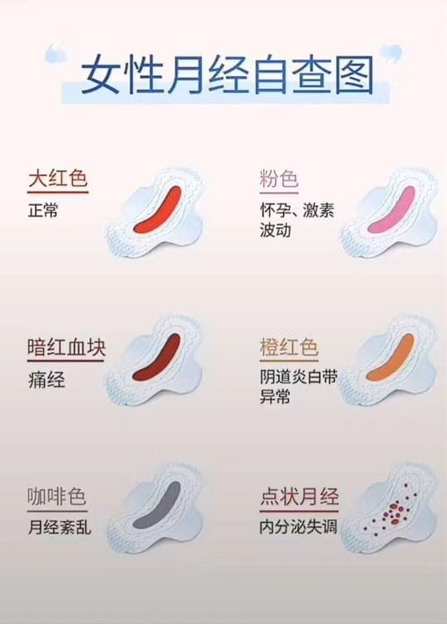 正常月经颜色经血图片