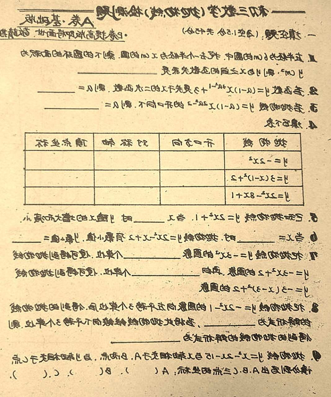 80年代的油墨试卷,估计现在已经绝迹考场了吧;  油油的纸,上面的字迹