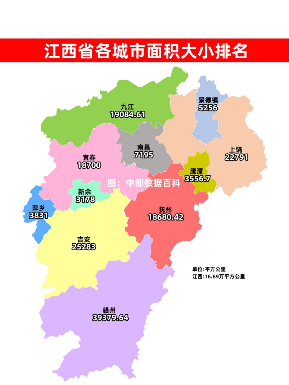 江西各城市面积大小,江西省总面积为16