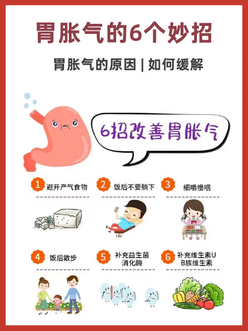 反酸胀气的原因 1,消化不良: 2,胃肠功能紊乱: 3,胃酸过多: 4,食物