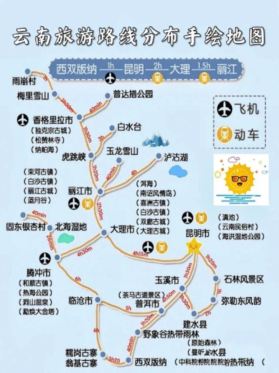 去丽江千万不要跟这家旅游社的团