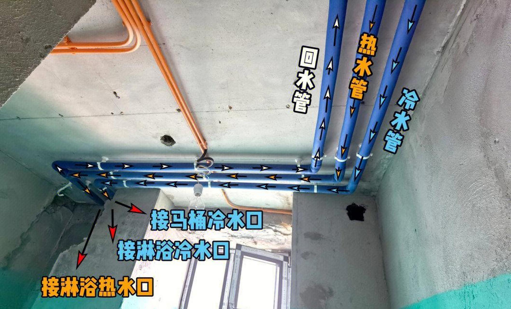 想要卫生间水管走顶的看过来,走向一目了然 1,冷热水管不能同槽,因为