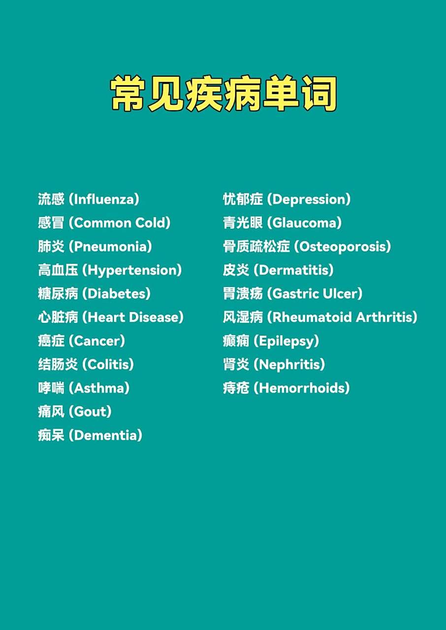 常见疾病单词,祝大家健健康康! #英语# #英语单词# #英语词汇