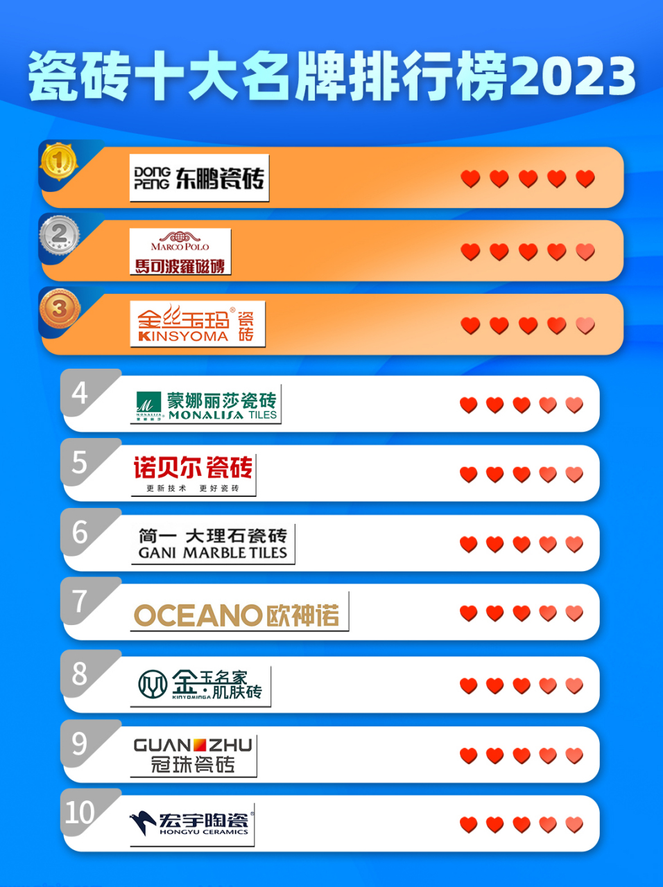 手机十大品牌排行榜(手机十大品牌排行榜2024)